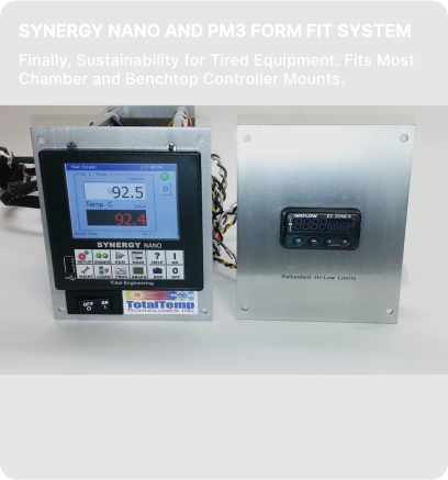 Synergy Nano Retrofit Temperature Controller